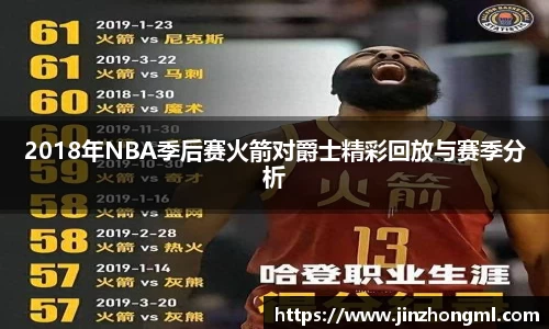 2018年NBA季后赛火箭对爵士精彩回放与赛季分析